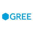 GREE