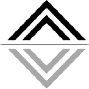 Ashford Hospitality Trust, Inc.