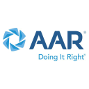 AAR Corp.