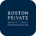 Boston Private Financial Holdings