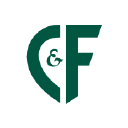 C&F Financial