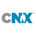 CNX Midstream Partners LP