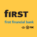 First Financial Bancorp (Ohio)