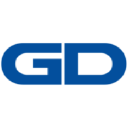 General Dynamics