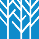 Highwoods Properties