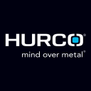 Hurco Cos.