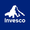 Invesco Asia Trust