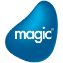 Magic Software Enterprises