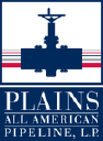 Plains GP Holdings LP