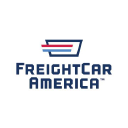 FreightCar America