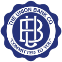 United Bancshares (Ohio)