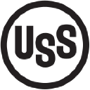 United States Steel